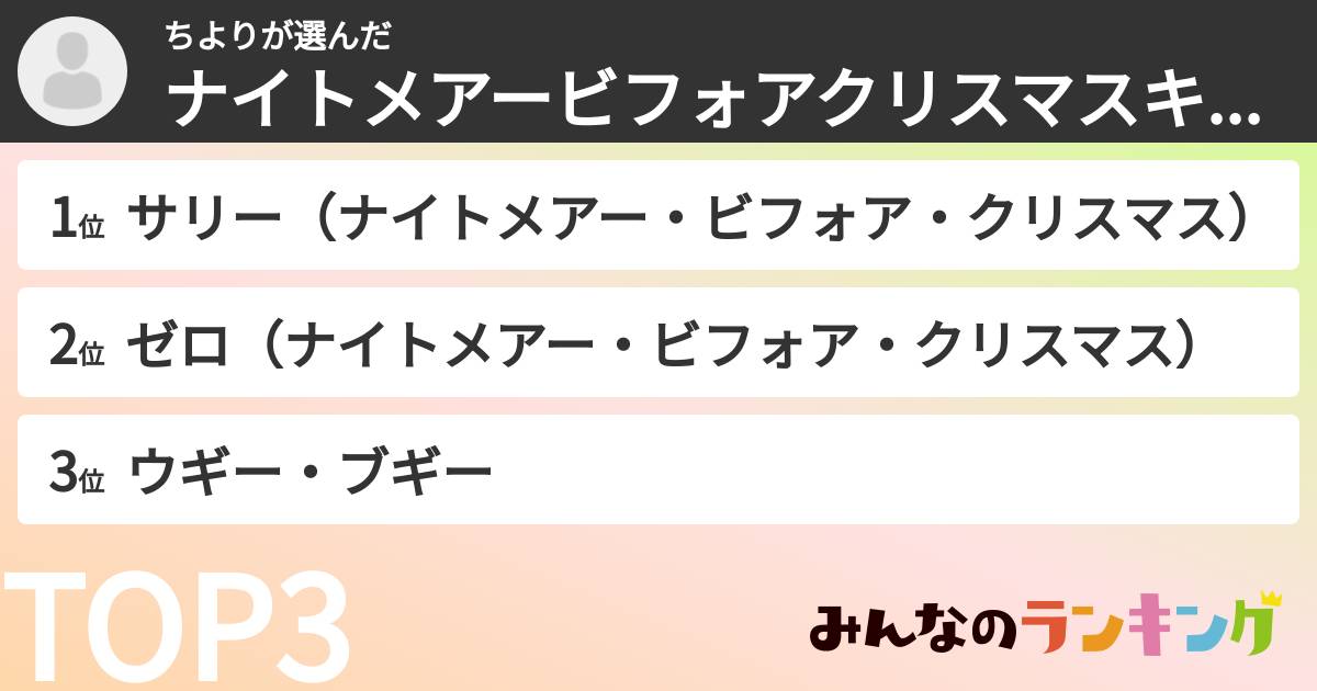 ちよりさんの「ナイトメアービフォアクリスマスキャラランキング」