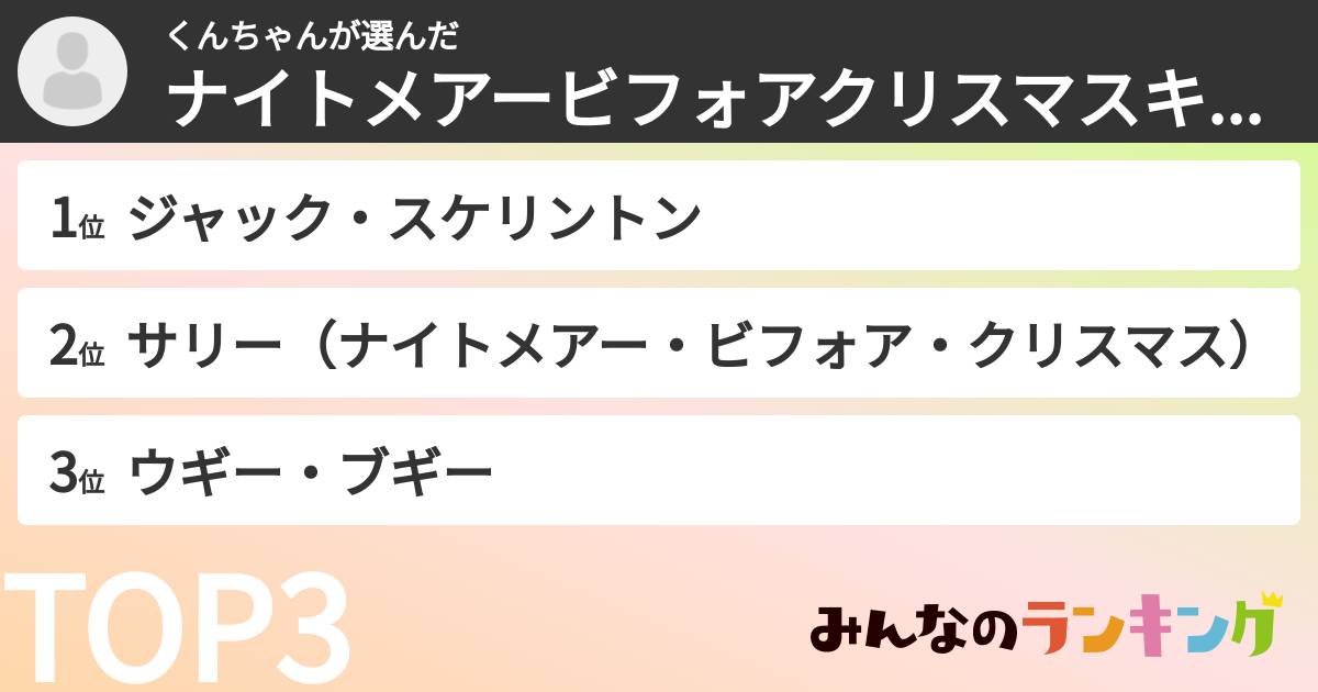 くんちゃんさんの「ナイトメアービフォアクリスマスキャラランキング」