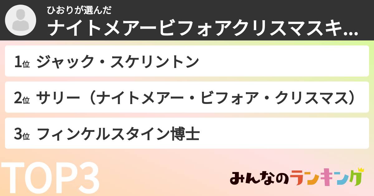 ひおりさんの「ナイトメアービフォアクリスマスキャラランキング」