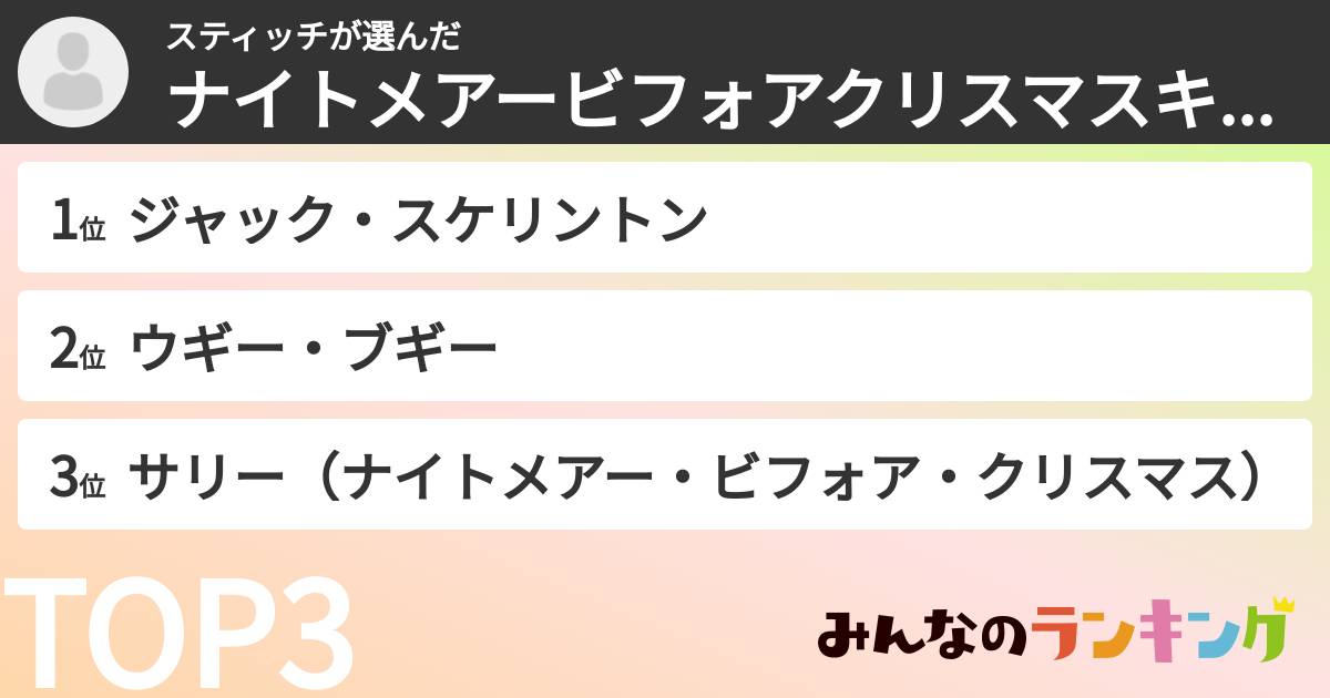 スティッチさんの「ナイトメアービフォアクリスマスキャラランキング」