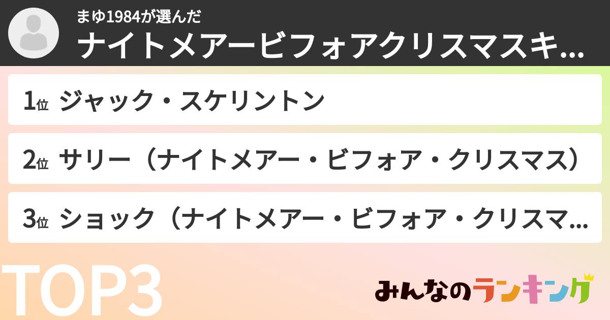 まゆ1984さんの「ナイトメアービフォアクリスマスキャラランキング」