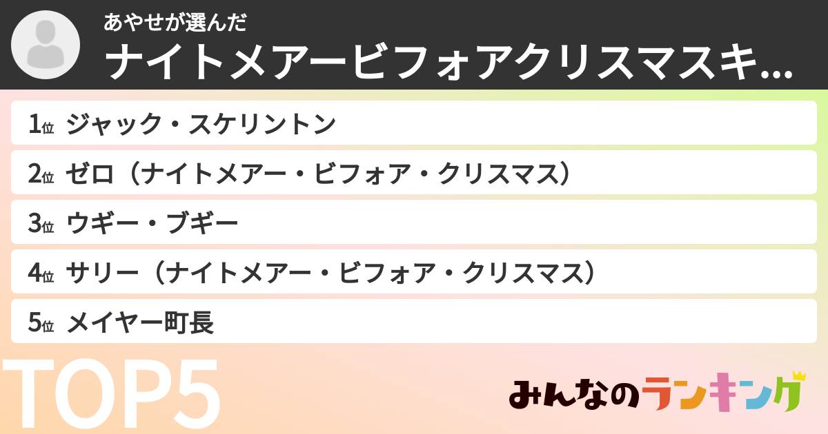 あやせさんの「ナイトメアービフォアクリスマスキャラランキング」