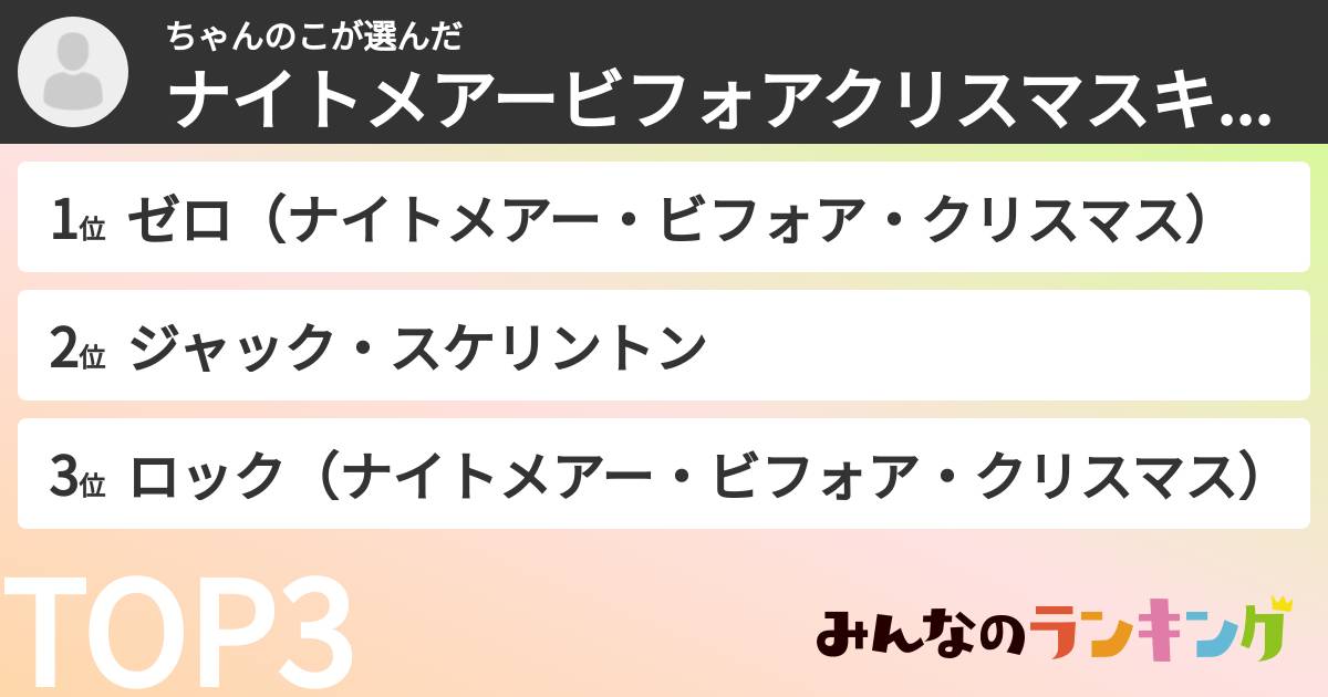 ちゃんのこさんの「ナイトメアービフォアクリスマスキャラランキング」