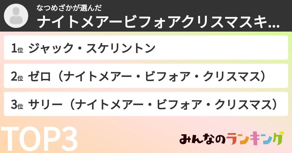 なつめざかさんの「ナイトメアービフォアクリスマスキャラランキング」