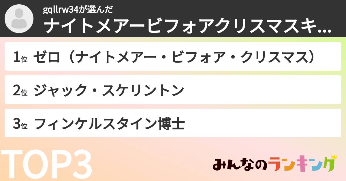 gqllrw34さんの「ナイトメアービフォアクリスマスキャラランキング」