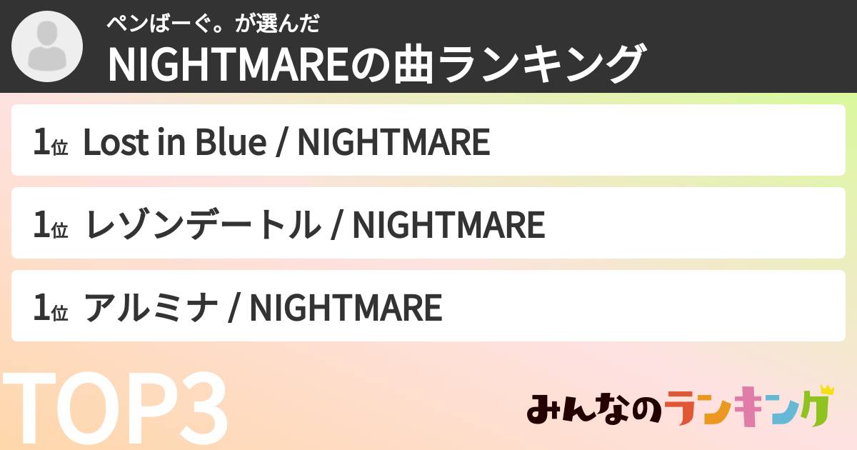 ペンばーぐ。さんの「NIGHTMAREの曲ランキング」