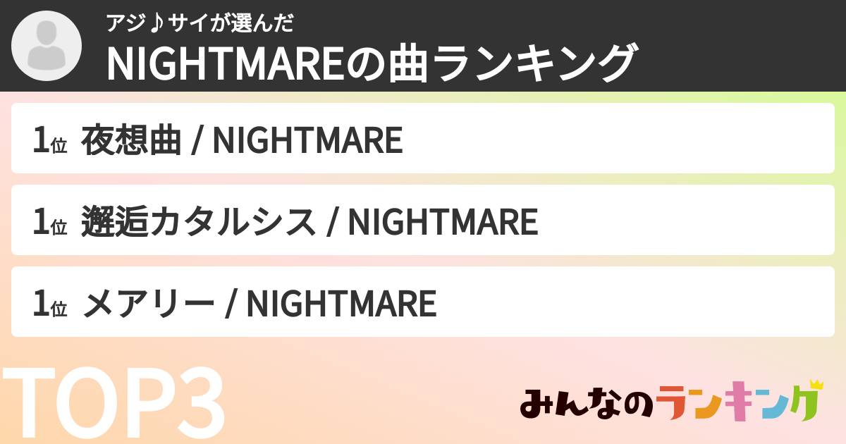 アジ♪サイさんの「NIGHTMAREの曲ランキング」