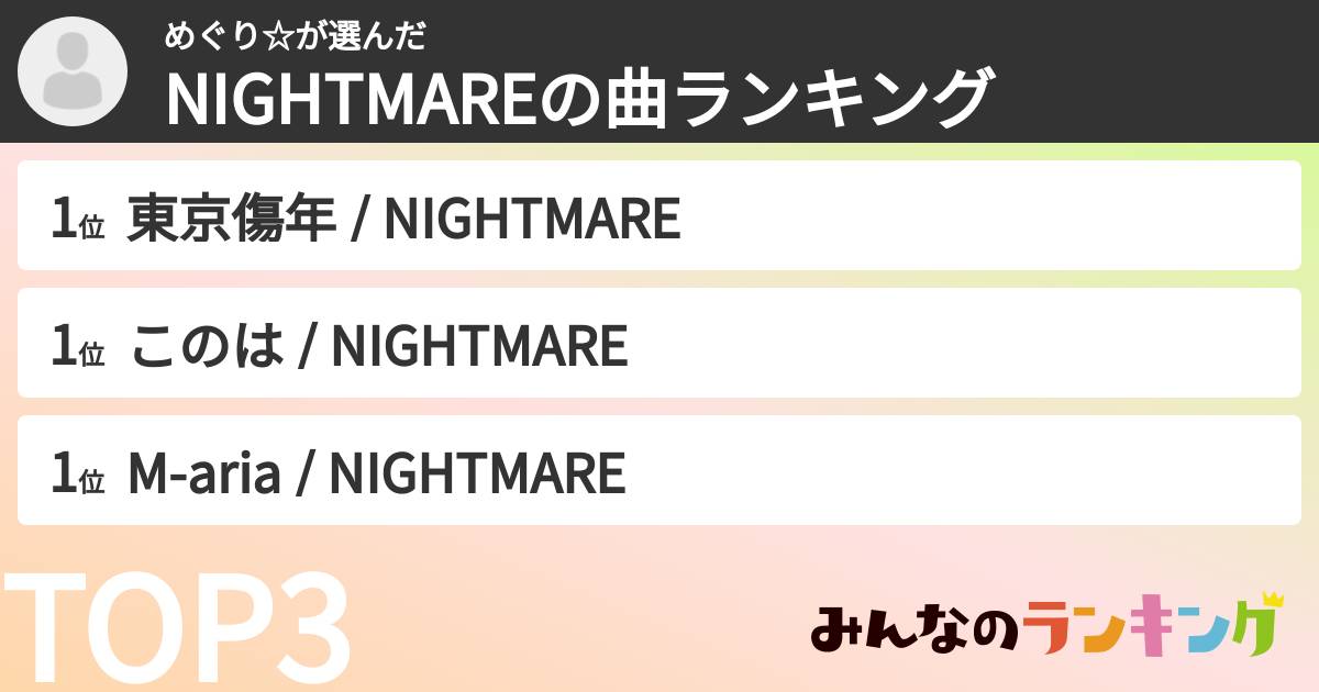 めぐり☆さんの「NIGHTMAREの曲ランキング」