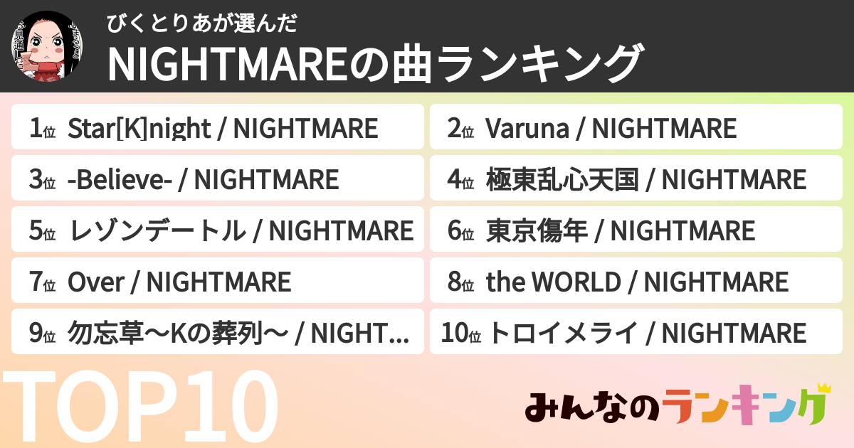 びくとりあさんの「NIGHTMAREの曲ランキング」
