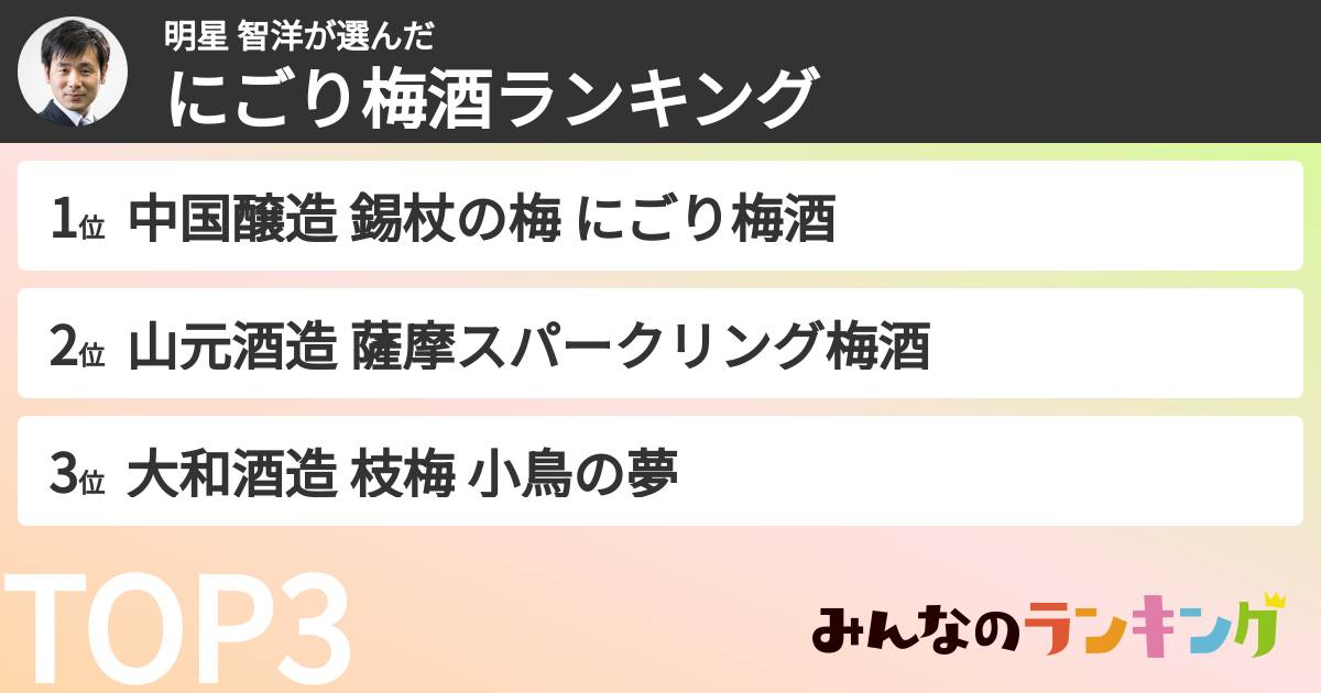 明星 智洋さんの「にごり梅酒ランキング」
