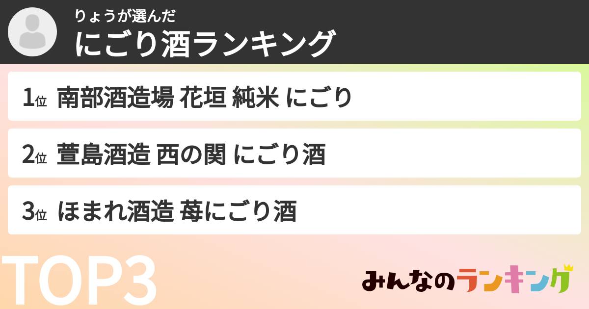りょうさんの「にごり酒ランキング」