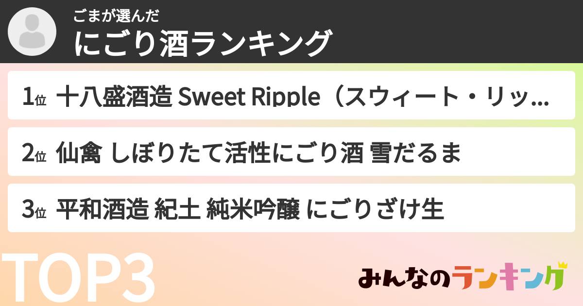 ごまさんの「にごり酒ランキング」