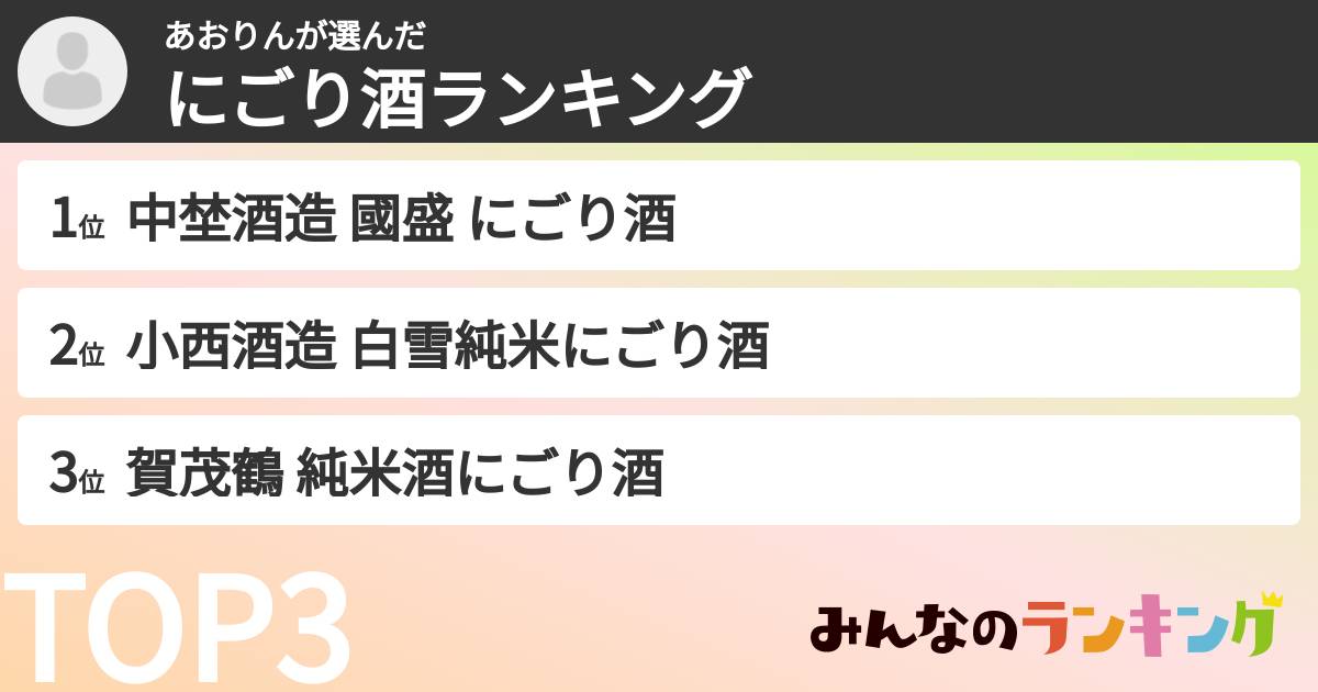あおりんさんの「にごり酒ランキング」