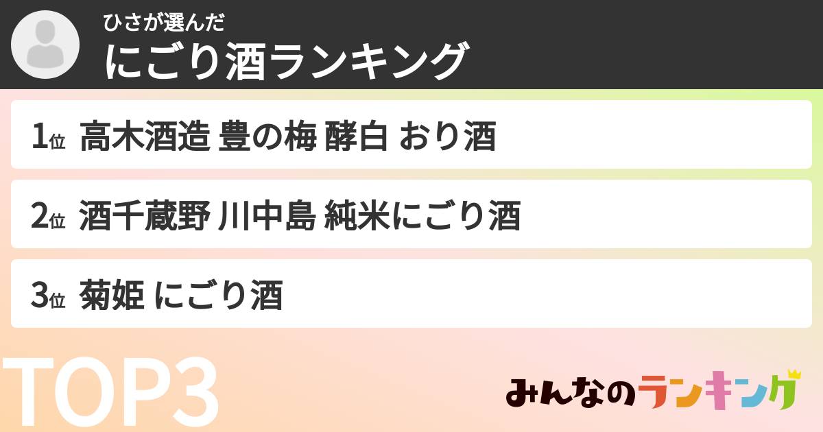 ひささんの「にごり酒ランキング」
