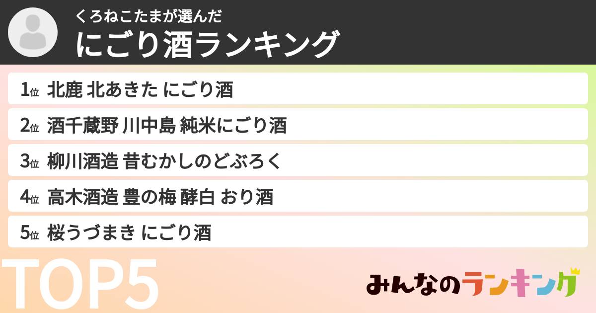 くろねこたまさんの「にごり酒ランキング」