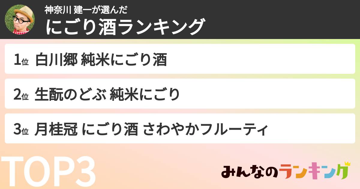 神奈川 建一さんの「にごり酒ランキング」