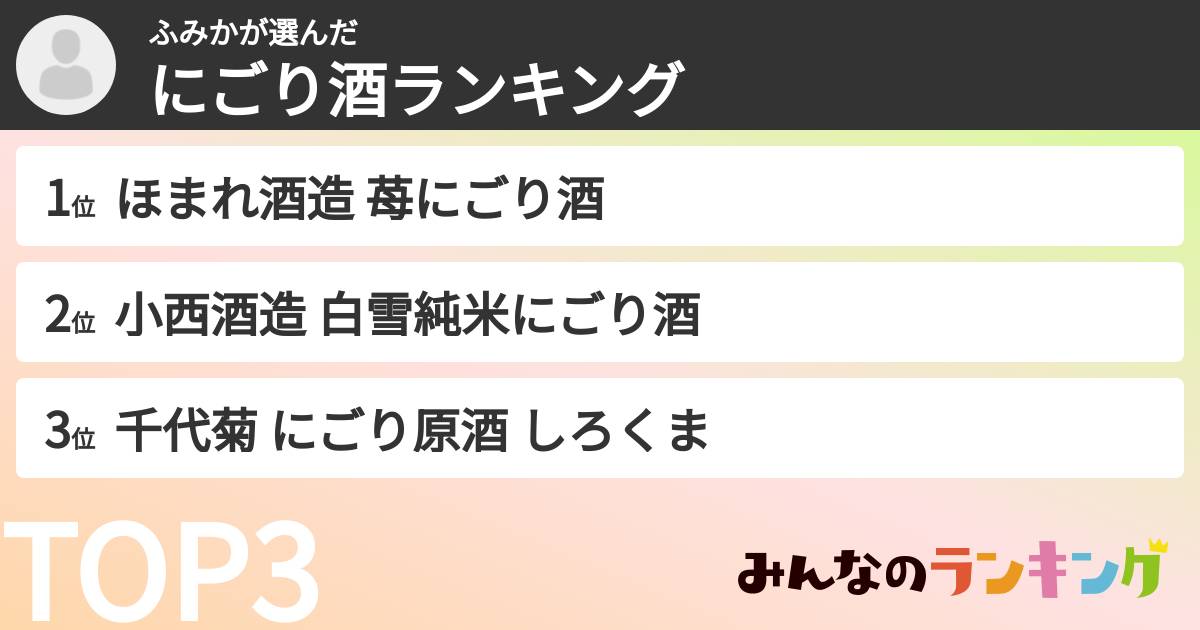 ふみかさんの「にごり酒ランキング」
