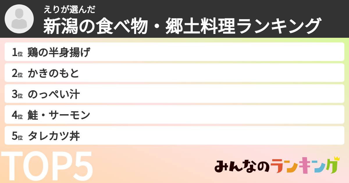 えりさんの「新潟の食べ物・郷土料理ランキング」