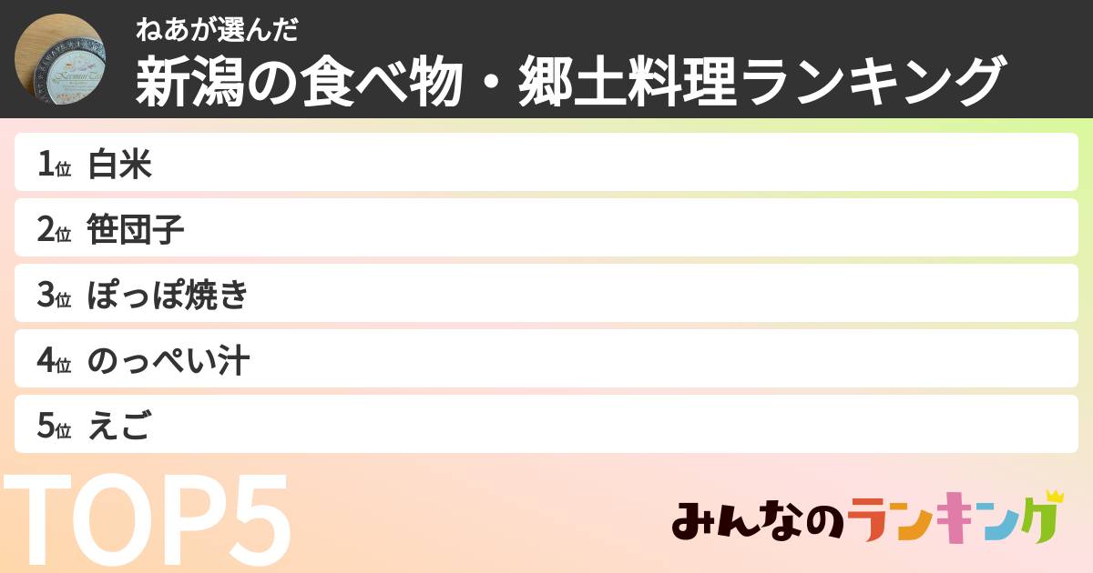 ねあさんの「新潟の食べ物・郷土料理ランキング」