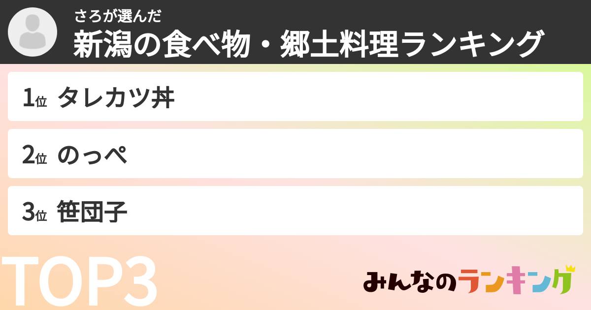 さろさんの「新潟の食べ物・郷土料理ランキング」