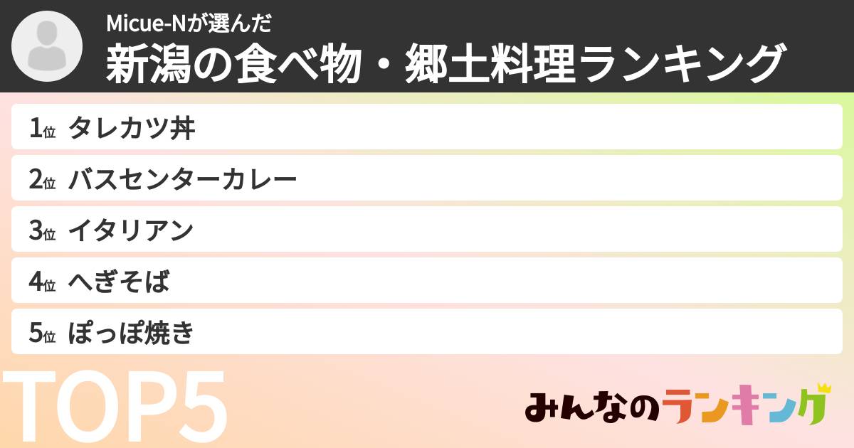 Micue-Nさんの「新潟の食べ物・郷土料理ランキング」
