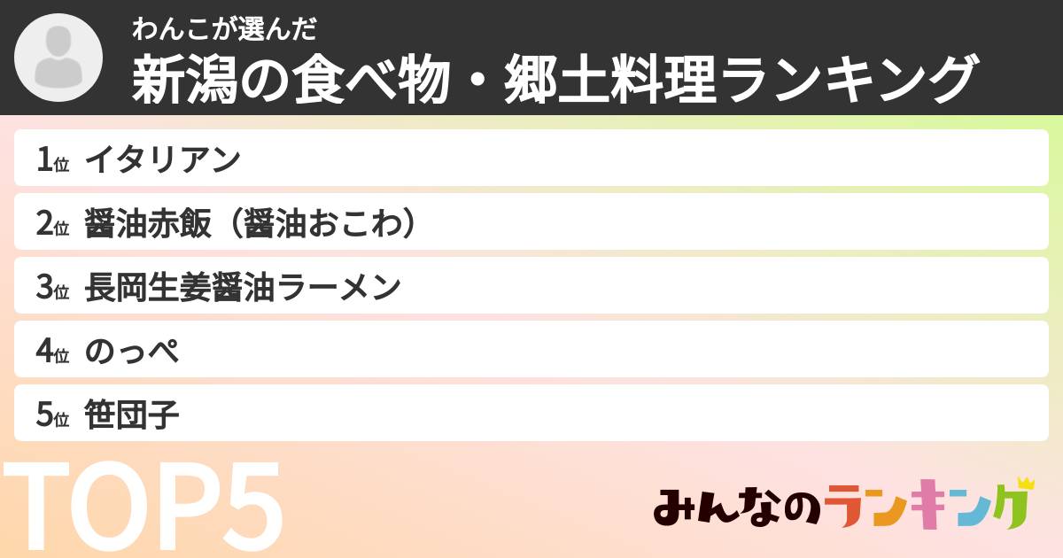 わんこさんの「新潟の食べ物・郷土料理ランキング」