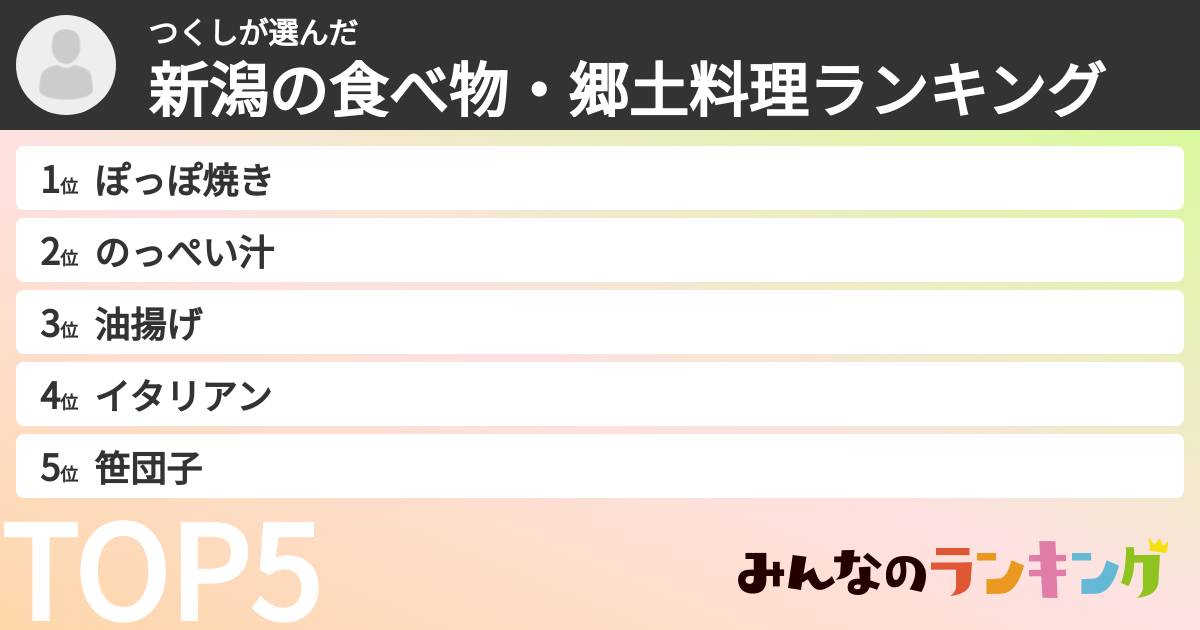 つくしさんの「新潟の食べ物・郷土料理ランキング」
