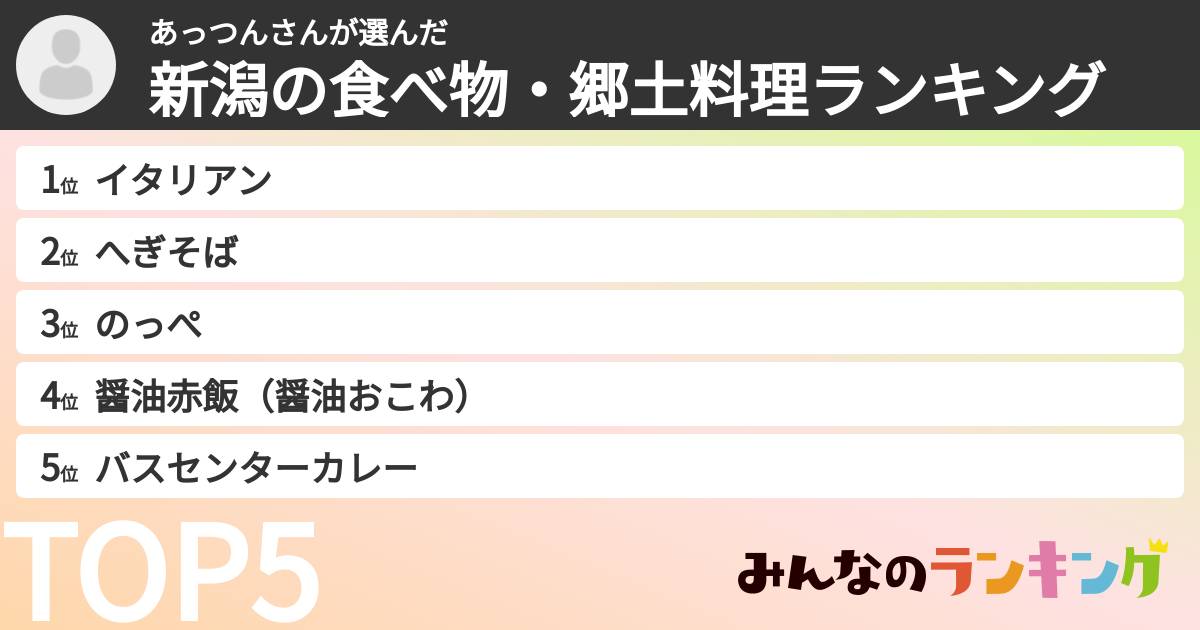 あっつんさんさんの「新潟の食べ物・郷土料理ランキング」