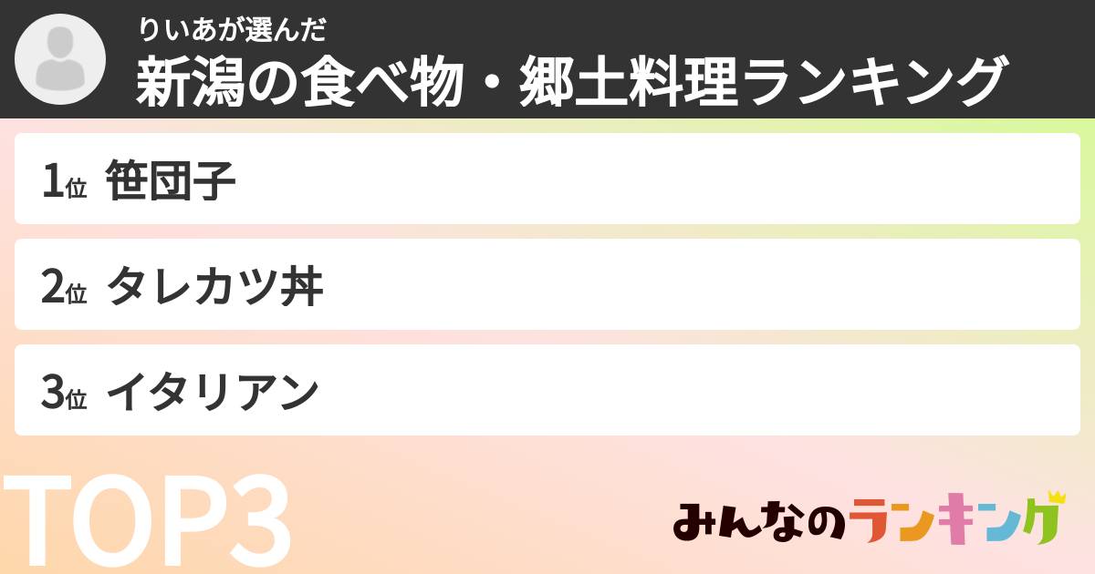 りいあさんの「新潟の食べ物・郷土料理ランキング」
