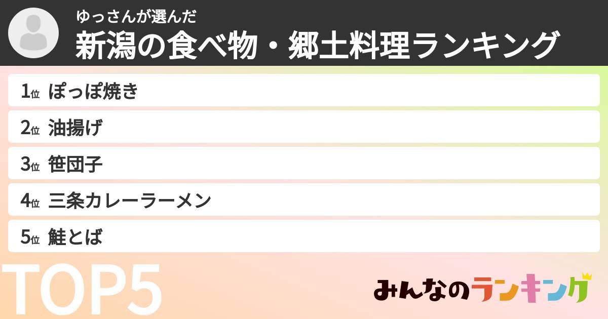 ゆっさんさんの「新潟の食べ物・郷土料理ランキング」