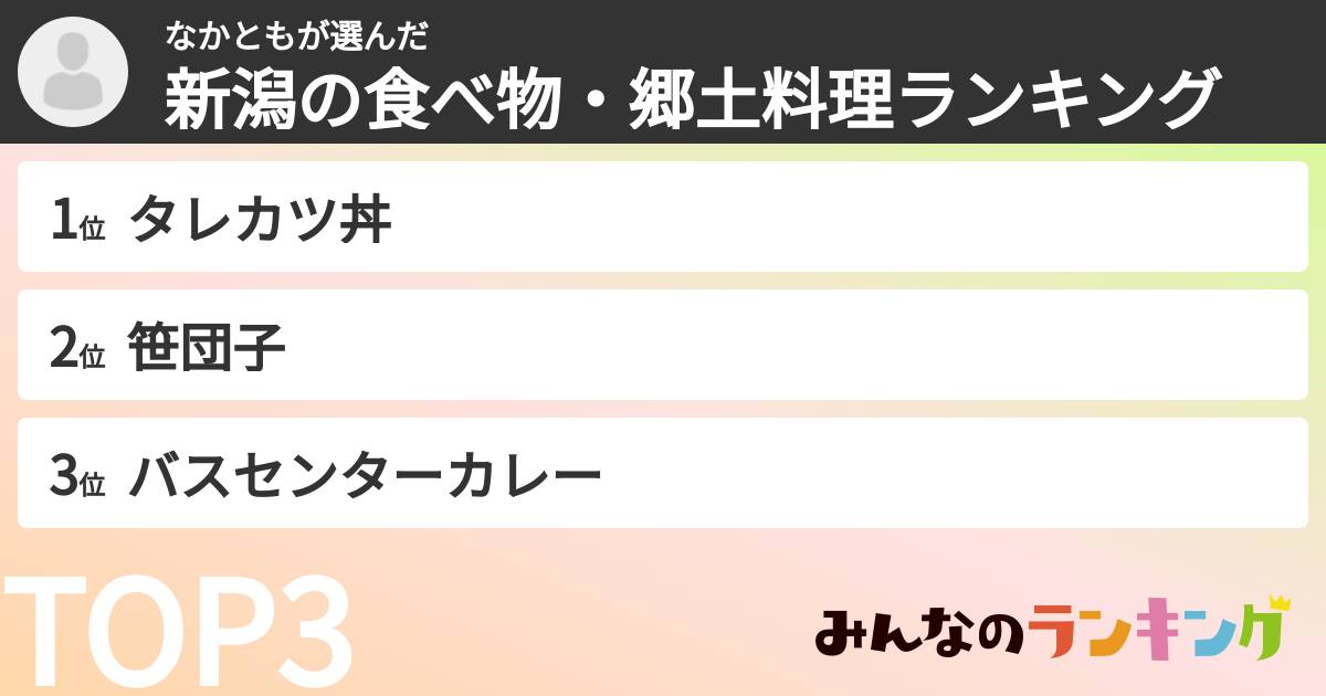 なかともさんの「新潟の食べ物・郷土料理ランキング」