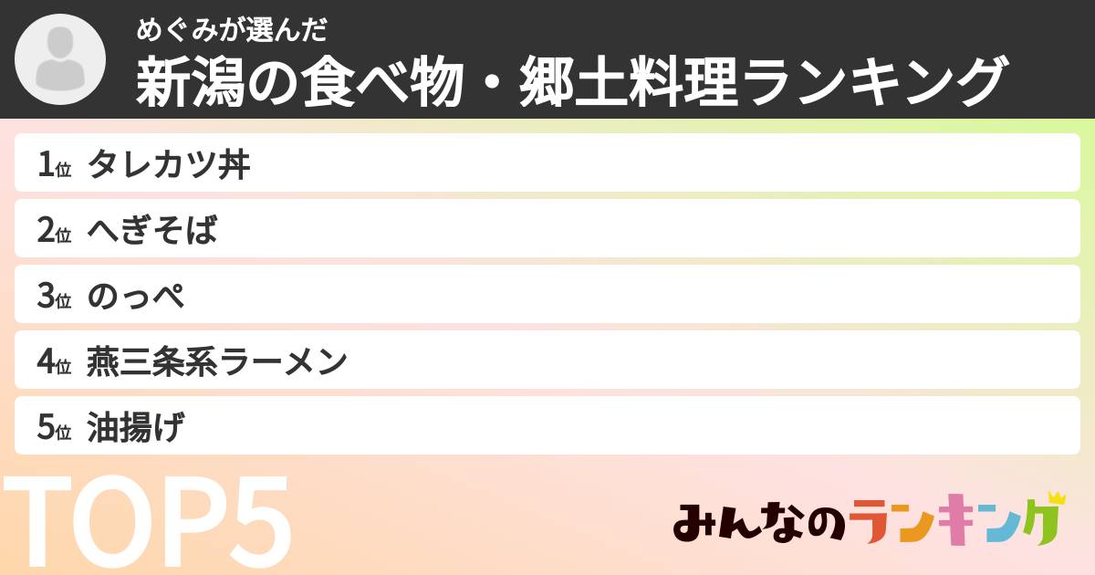 めぐみさんの「新潟の食べ物・郷土料理ランキング」