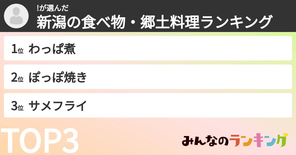 !さんの「新潟の食べ物・郷土料理ランキング」