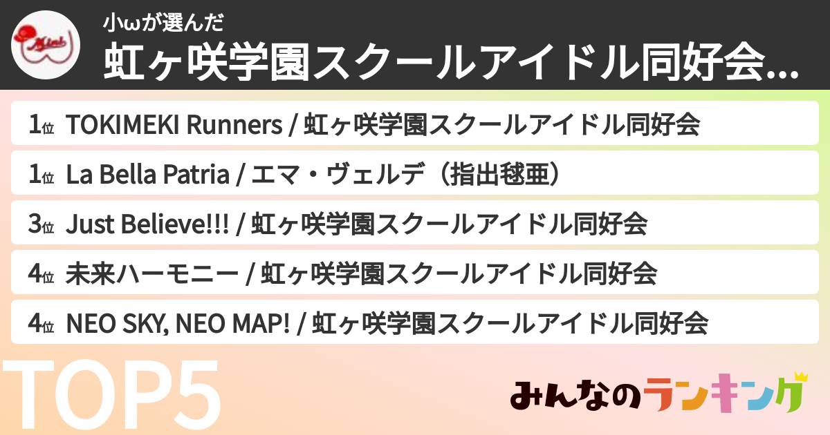 小ωさんの「虹ヶ咲学園スクールアイドル同好会の曲ランキング」