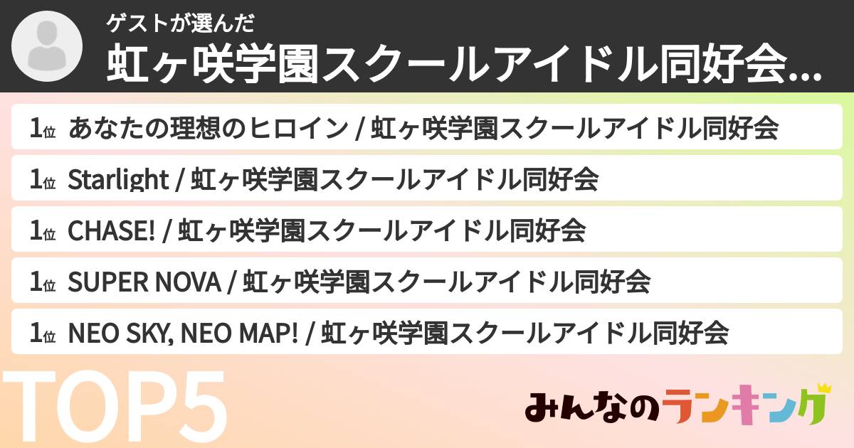 ゲストさんの「虹ヶ咲学園スクールアイドル同好会の曲ランキング」