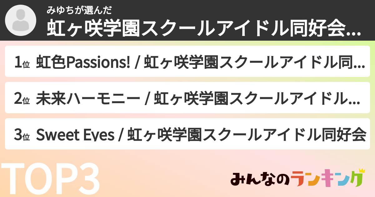 みゆちさんの「虹ヶ咲学園スクールアイドル同好会の曲ランキング」