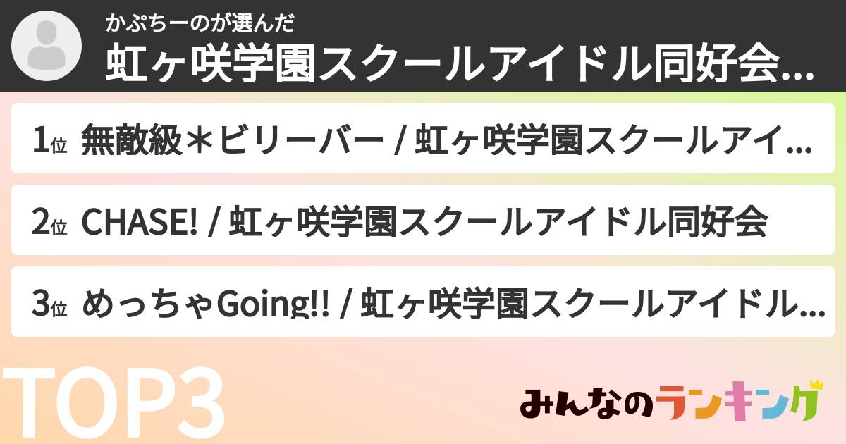 かぷちーのさんの「虹ヶ咲学園スクールアイドル同好会の曲ランキング」