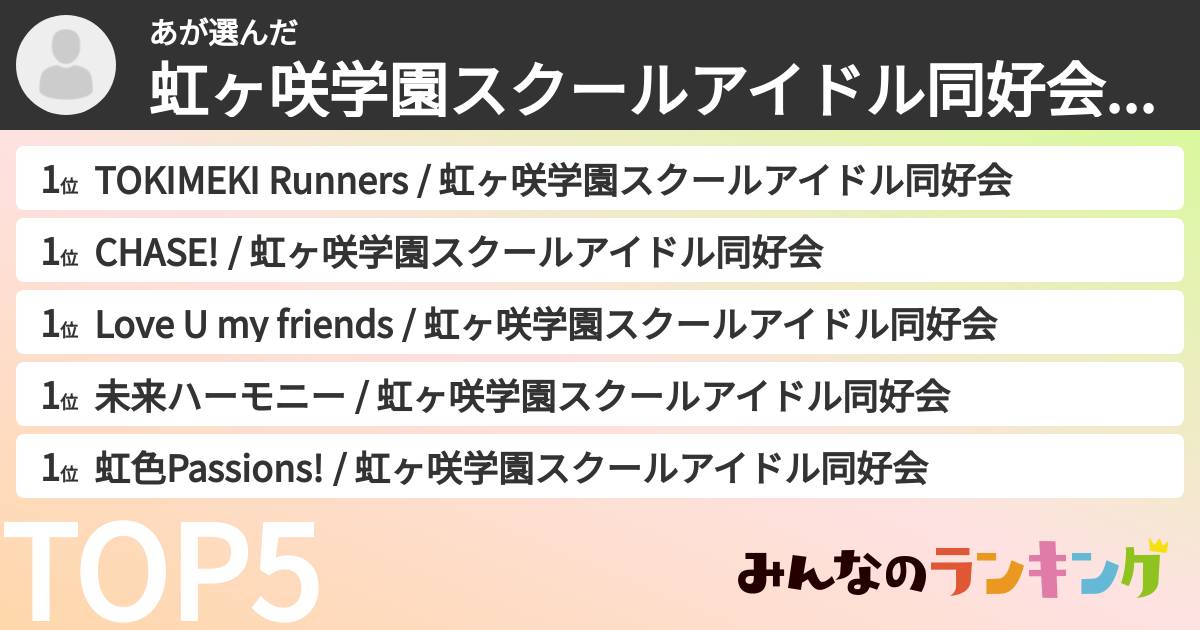 あさんの「虹ヶ咲学園スクールアイドル同好会の曲ランキング」