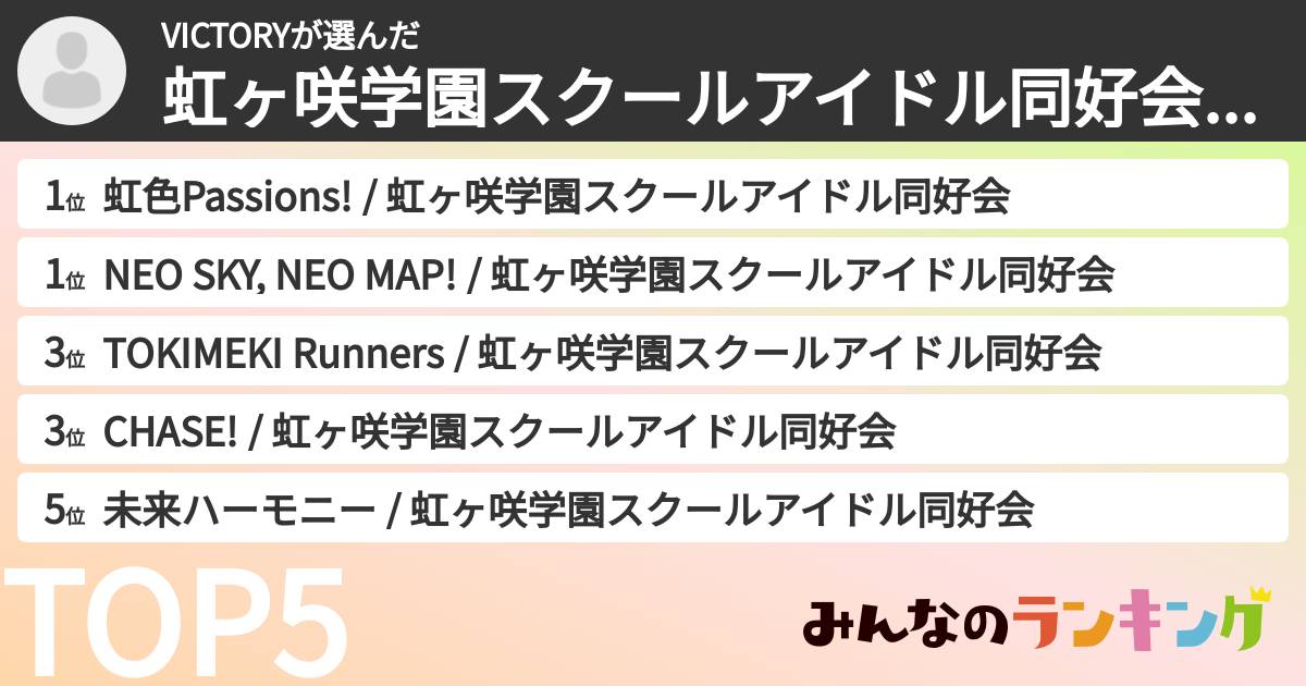 VICTORYさんの「虹ヶ咲学園スクールアイドル同好会の曲ランキング」