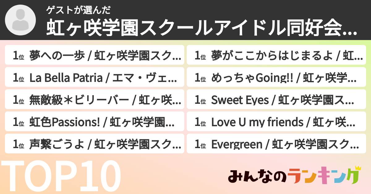 ゲストさんの「虹ヶ咲学園スクールアイドル同好会の曲ランキング」