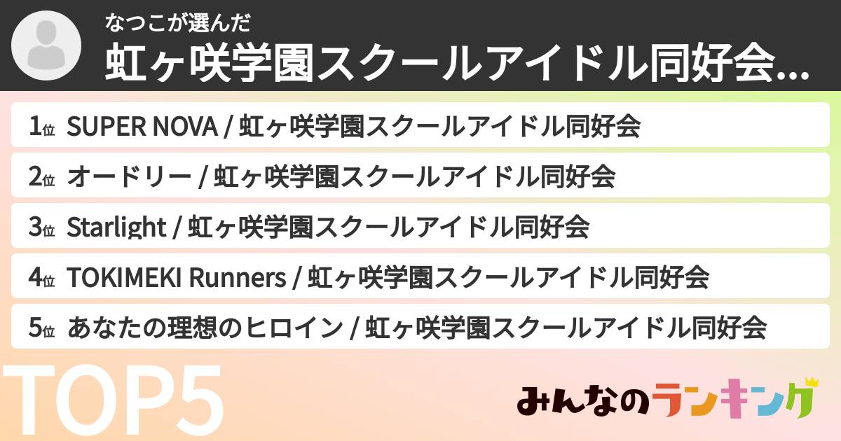 なつこさんの「虹ヶ咲学園スクールアイドル同好会の曲ランキング」