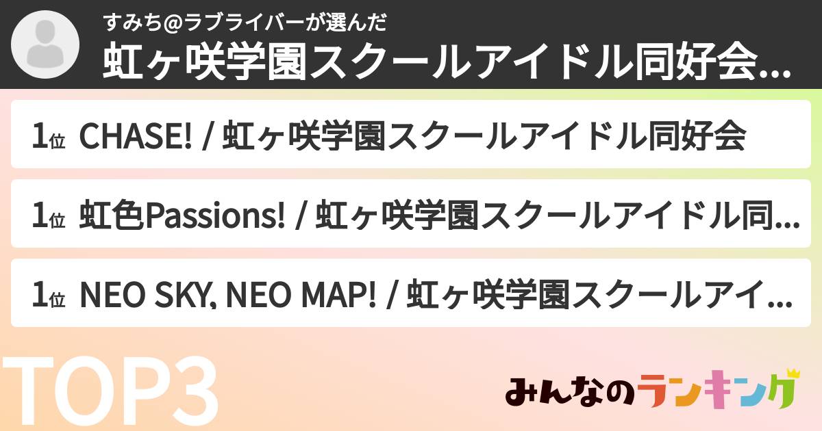 すみち@ラブライバーさんの「虹ヶ咲学園スクールアイドル同好会の曲ランキング」