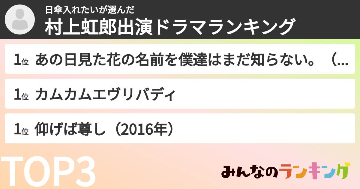 日傘入れたいさんの「村上虹郎出演ドラマランキング」