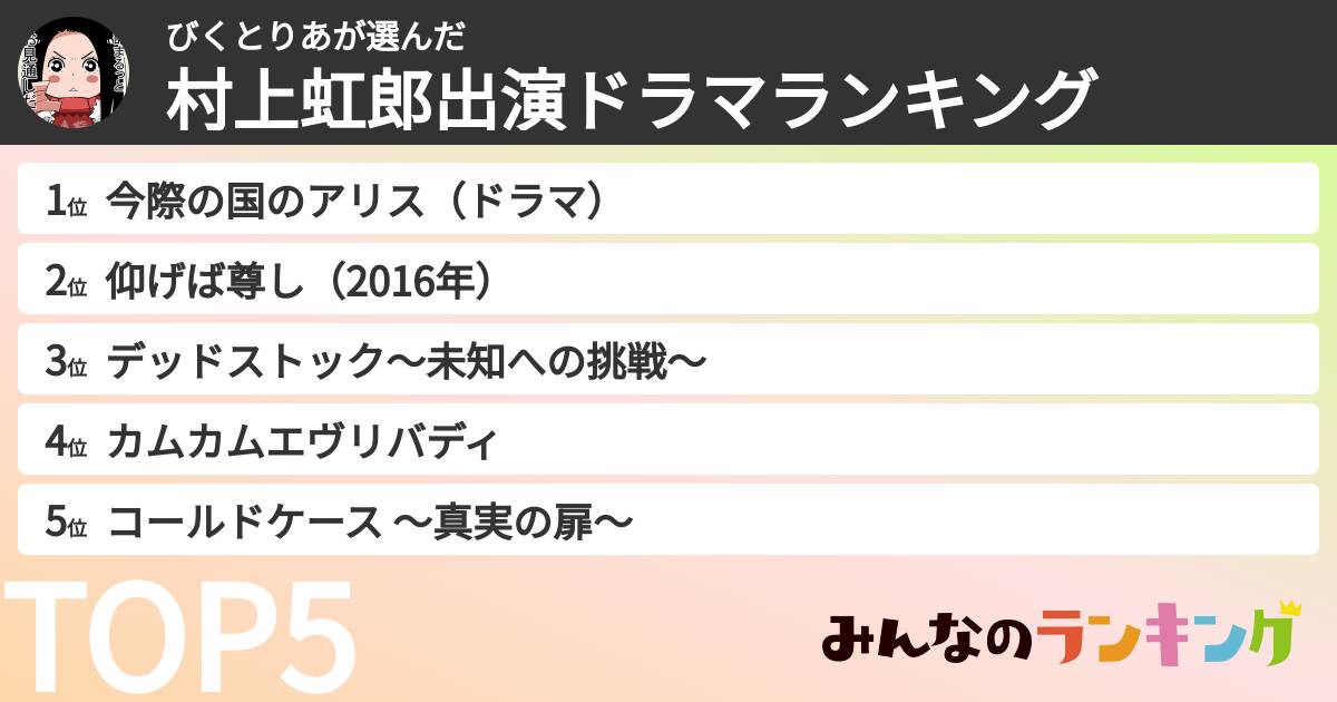 びくとりあさんの「村上虹郎出演ドラマランキング」