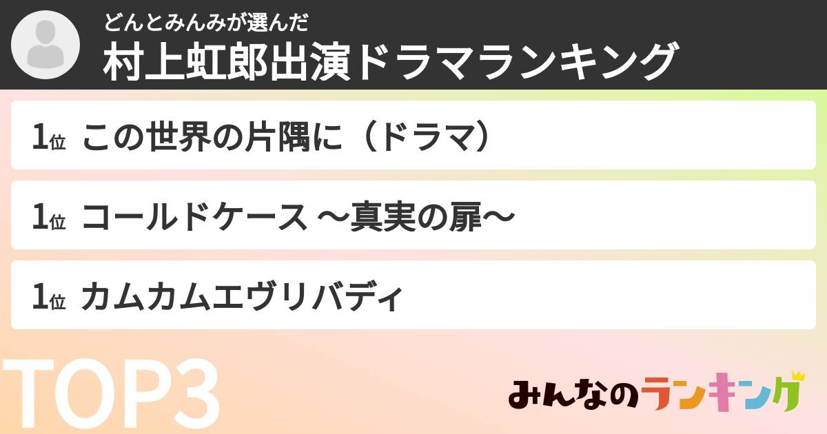 どんとみんみさんの「村上虹郎出演ドラマランキング」