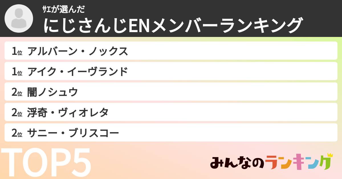 ｻｴさんの「にじさんじENメンバーランキング」