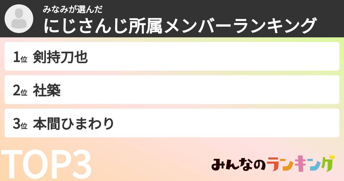 みなみさんの「にじさんじ所属メンバーランキング」
