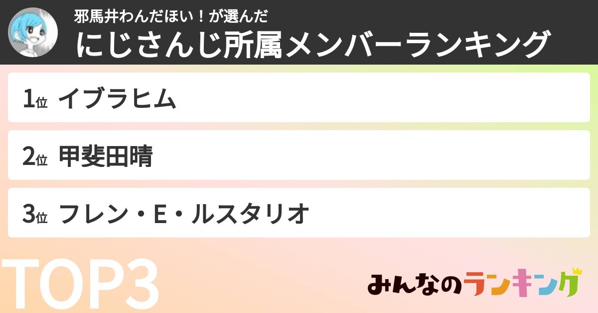 邪馬井わんだほい！さんの「にじさんじ所属メンバーランキング」
