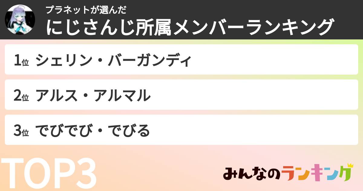 プラネットさんの「にじさんじ所属メンバーランキング」