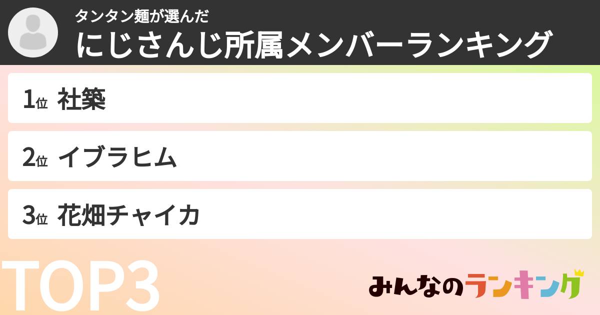 タンタン麺さんの「にじさんじ所属メンバーランキング」